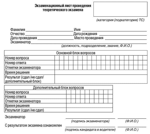 купить лист сдачи теоретического экзамена ПДД в Кандалакше